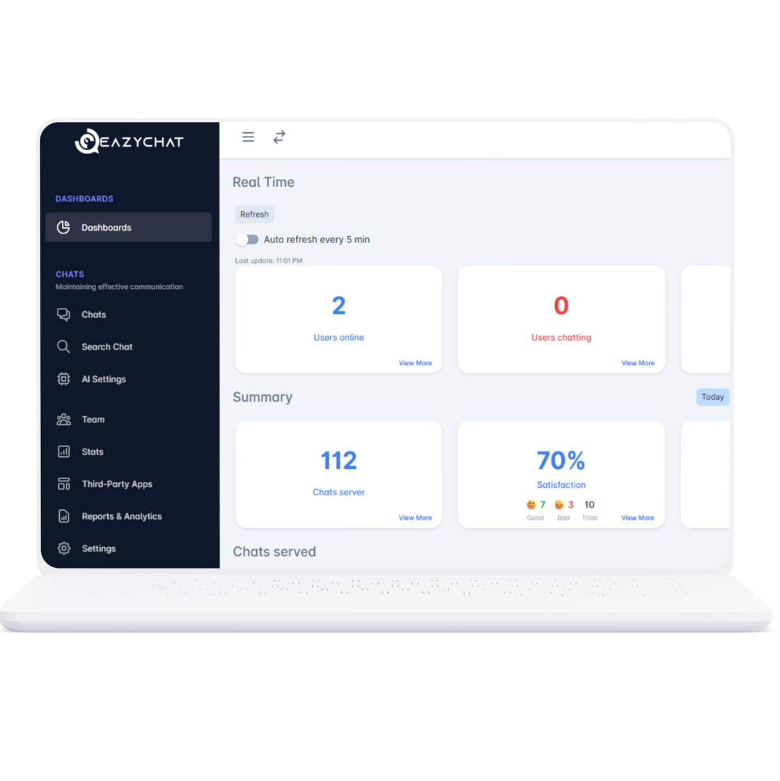 EazyChat dashboard screenshot